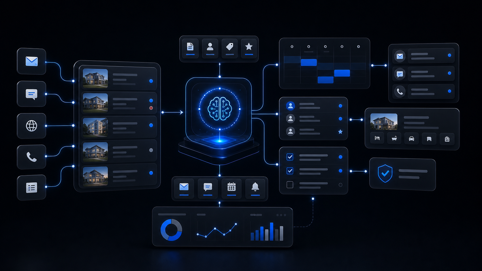 AI automation for estate agents showing property enquiries, viewing follow up and CRM task workflows